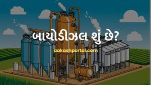બાયોડીઝલ શું છે? પર્યાવરણ માટે એક શ્રેષ્ઠ વિકલ્પ